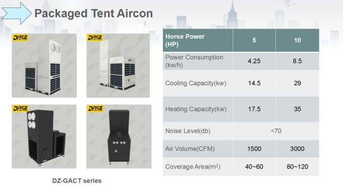 Drez Aircon 8屋外のテントの冷却のためのトンによって包まれる携帯用エアコン
