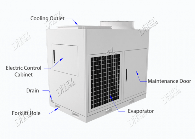 10HP AC Drez屋外の気候制御のための新しい包まれたテントのエアコン