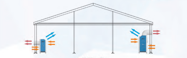 移動式床のVIP部屋および部分のテントのための永続的な結婚式のテントのエアコンDrez 7.5HP